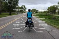 Pannier packing diagram